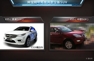 北汽明年新車規劃出爐 5款全新車型，SUV占比過半，助力舊車銷售