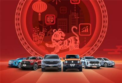 長(zhǎng)城汽車(chē)迎來(lái)開(kāi)門(mén)紅，哈弗神獸月銷(xiāo)破萬(wàn)值得關(guān)注——舊車(chē)市場(chǎng)為何活力十足
